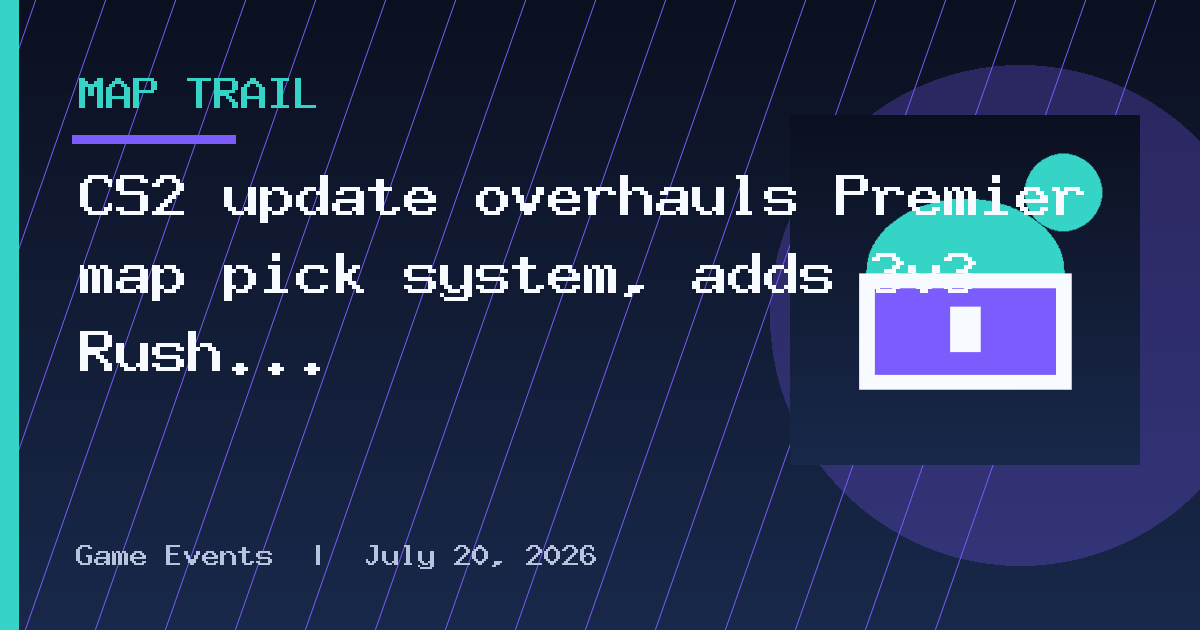 CS2 update overhauls Premier map pick system, adds 3v3 Rush game mode